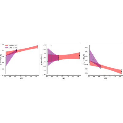 Figure 39