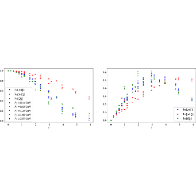 Figure 17