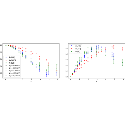 Figure 16