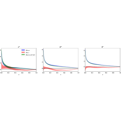 Figure 44