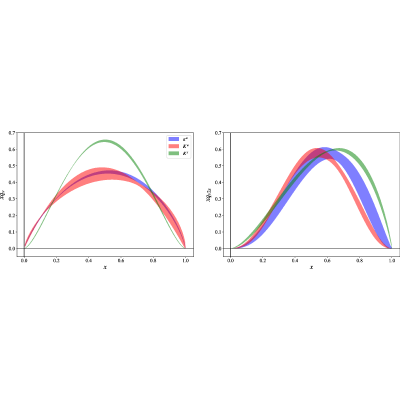 Figure 23