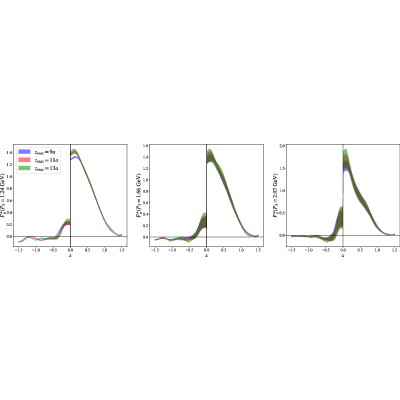 Figure 26