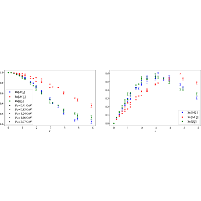 Figure 18