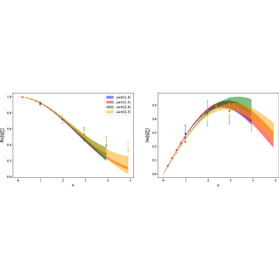 Figure 19