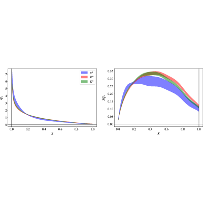 Figure 37