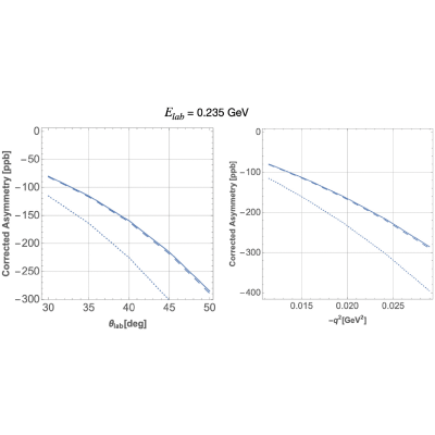 Figure 26