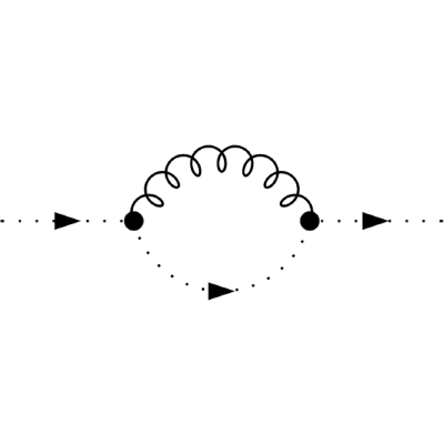 Figure 24