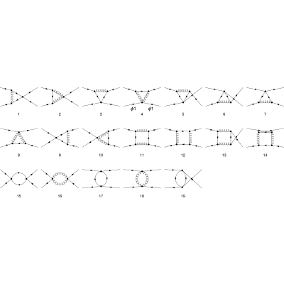Figure 22