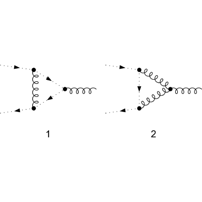 Figure 27