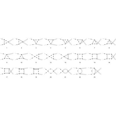 Figure 19