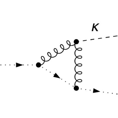 Figure 25