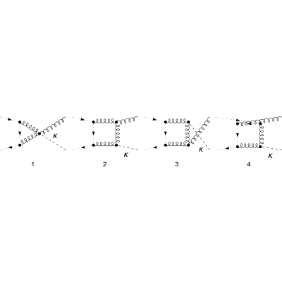 Figure 28