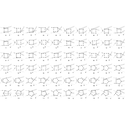 Figure 21