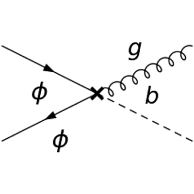 Figure 18
