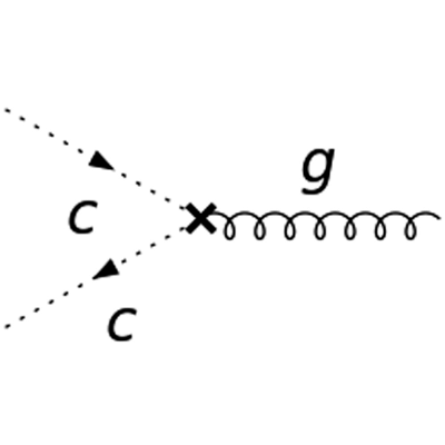 Figure 29