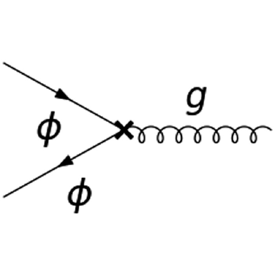 Figure 17