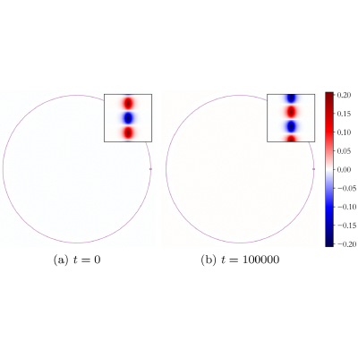 Figure 8