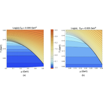 Figure 10