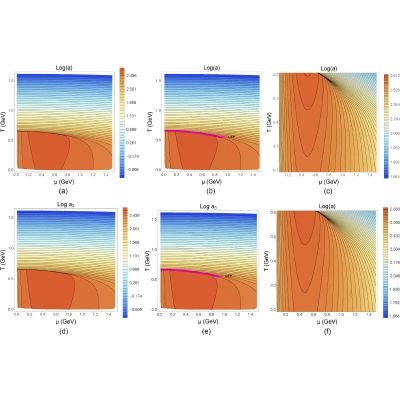 Figure 26