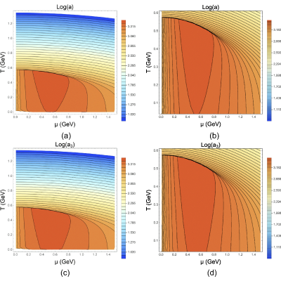 Figure 34