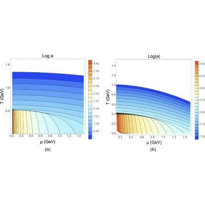 Figure 23