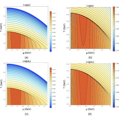 Figure 38