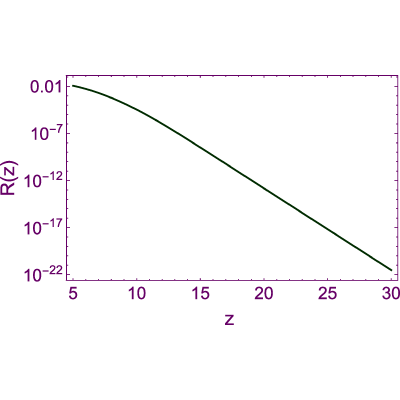Figure 8