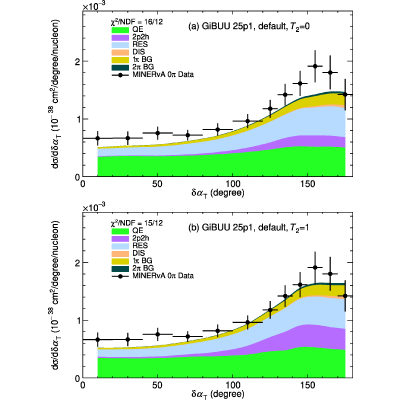Figure 23