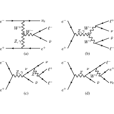 Figure 18