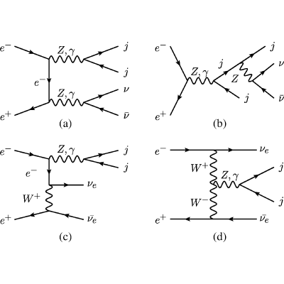 Figure 22