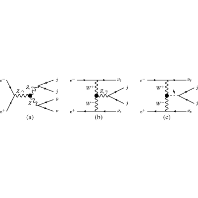 Figure 21
