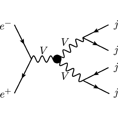 Figure 8
