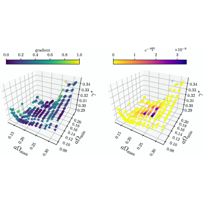 Figure 26