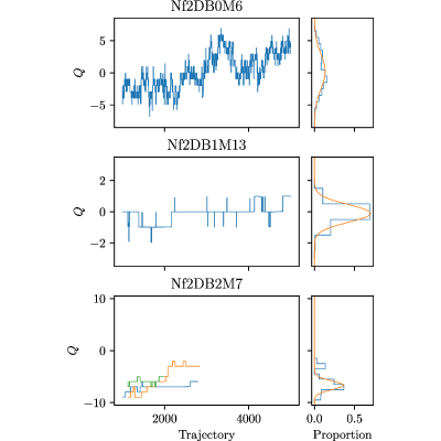 Figure 19