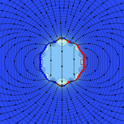 Figure 8