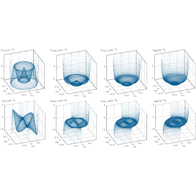 Figure 19