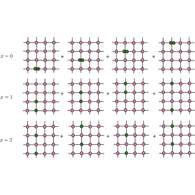 Figure 15