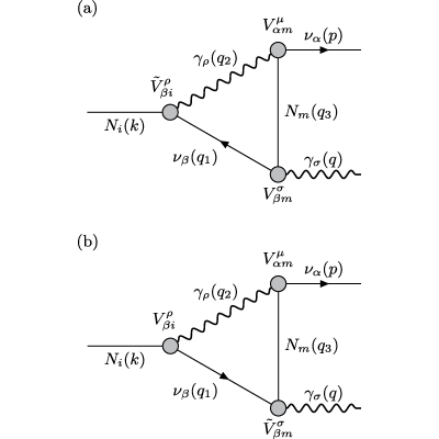 Figure 19