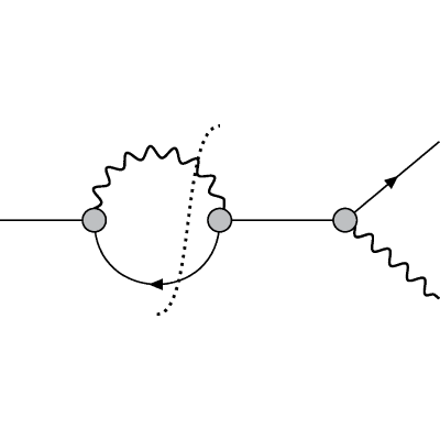 Figure 22