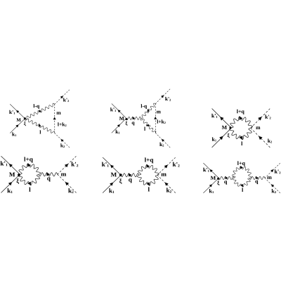 Figure 8