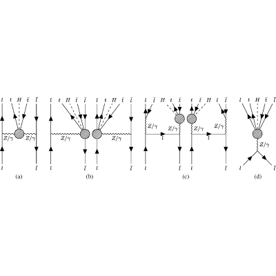 Figure 25