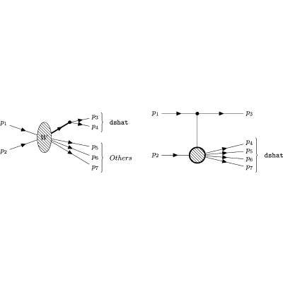 Figure 30