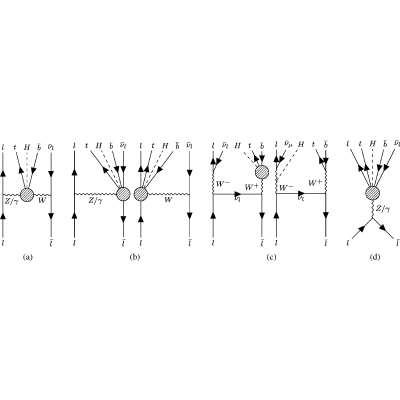 Figure 14