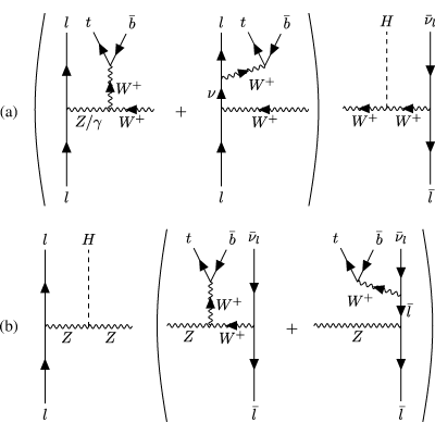 Figure 21