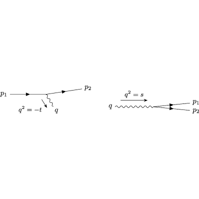 Figure 33