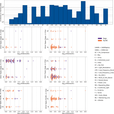 Figure 23