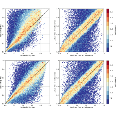 Figure 24
