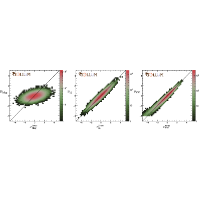 Figure 14