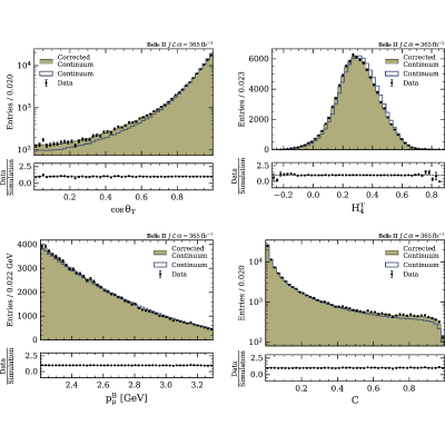 Figure 18