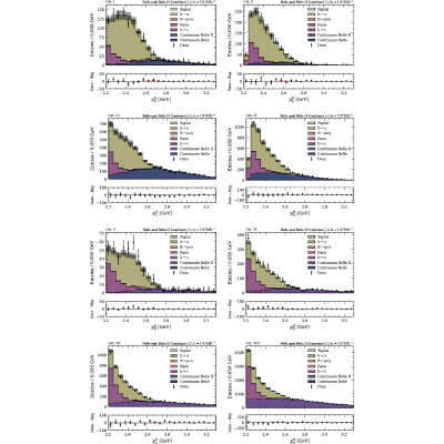 Figure 19